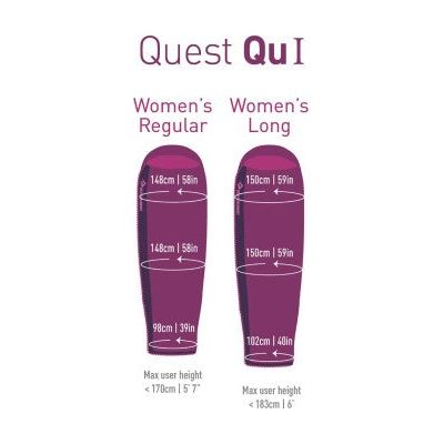Sea To Summit Quest Qu I - Naiste pikk - Sea To Summit Quest Qu I - naiste pikk