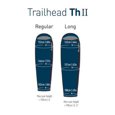 „Sea To Summit Trailhead ThII Long“.