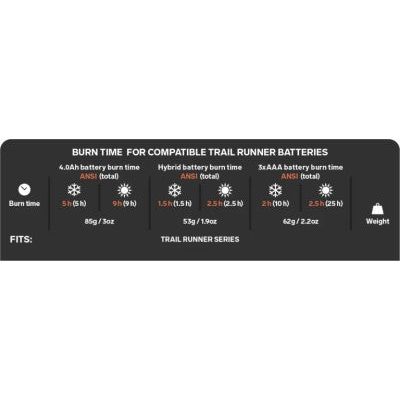 Silva Hybrid akumuliatorius 1,25 Ah