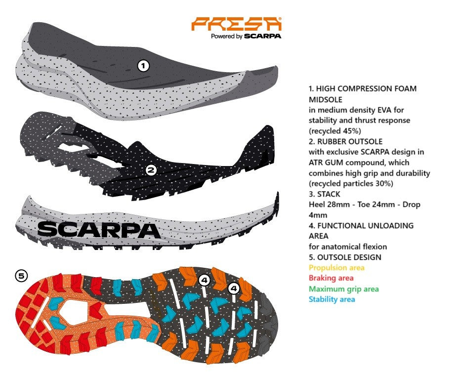 Scarpa SPIN PLANET WMN Scarpa SPIN PLANET WMN
