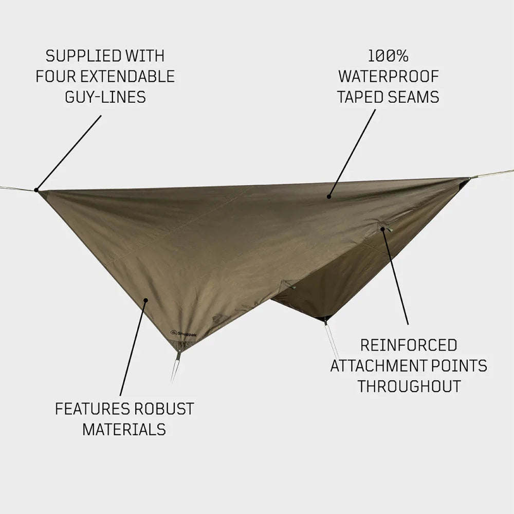 NUOMA: Snugpak The Stasha G2