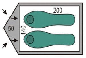 NOMA: Pinguin Scout - DABAI.LV