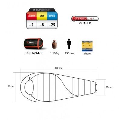 Trimm Balance Junior - DABAI.LV