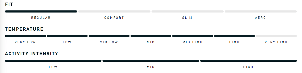 UYN Man Energyon UW Shirt Long SL. - DABAI.LV