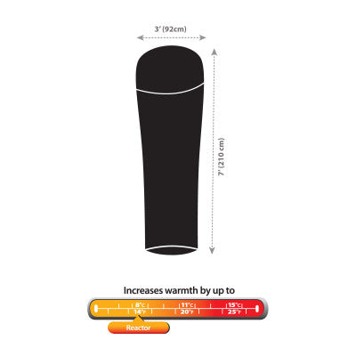 Sea To Summit Thermolite® Reactor vooderdis