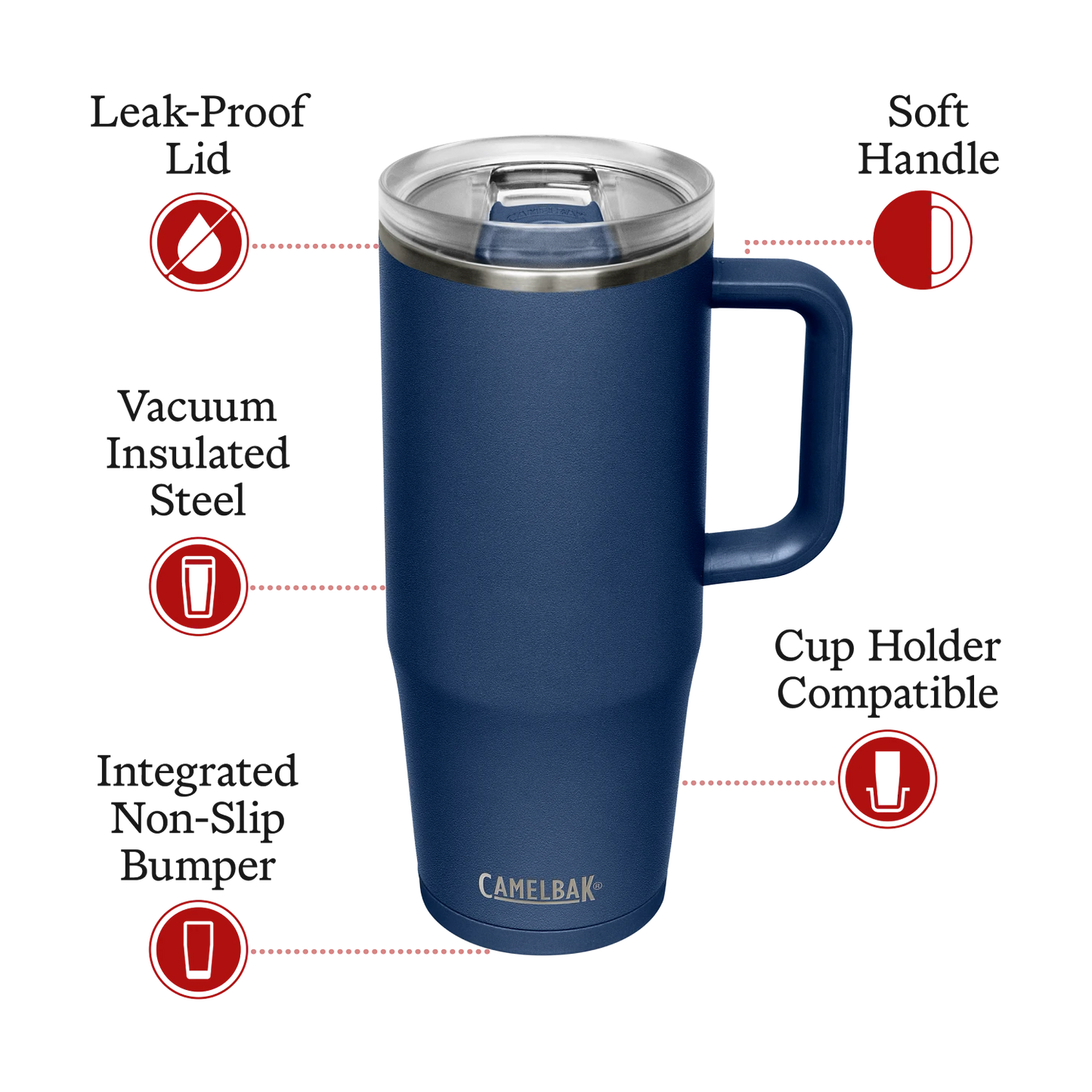 Camelbak Thrive™ 1l Mug, Insulated Stainless Steel