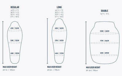 Sea To Summit Spark -1C Down Sleeping Bag