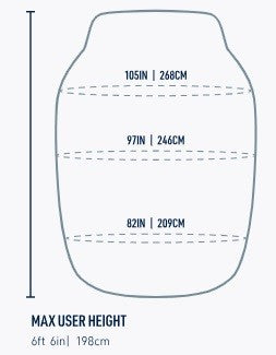 Sea To Summit Spark -9C Down Sleeping Bag Double