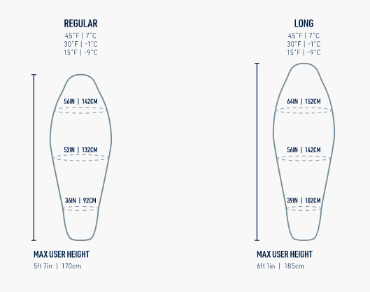 Sea To Summit Spark Women's -9C Down Sleeping Bag Regular