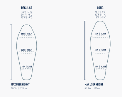 Sea To Summit Spark Women's -9C Down Sleeping Bag Regular