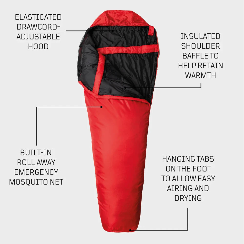 Snugpak Travelpak 1 WGTE LZ