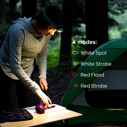 „BioLite HeadLamp Range 400“