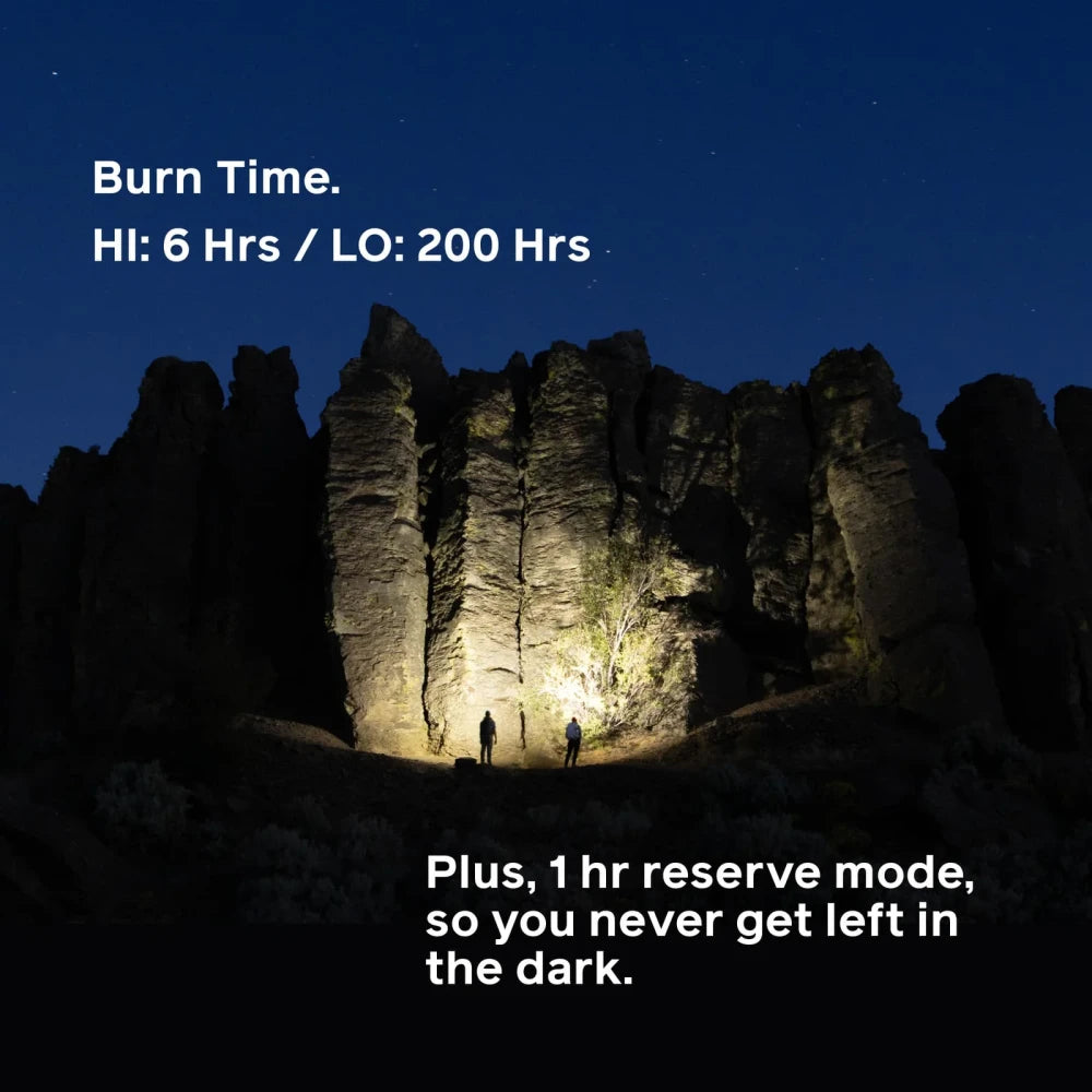 „BioLite HeadLamp Range 400“
