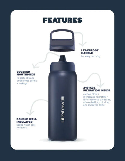 LifeStraw Go 2.0 nerūdijančio plieno vandens filtro butelis 700 ml