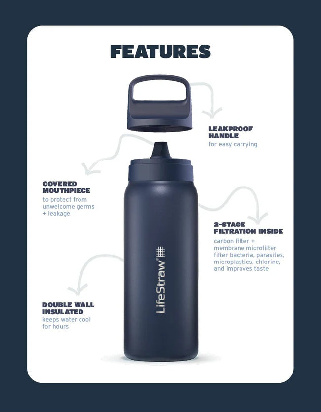 LifeStraw Go 2.0 nerūdijančio plieno vandens filtro butelis 1L