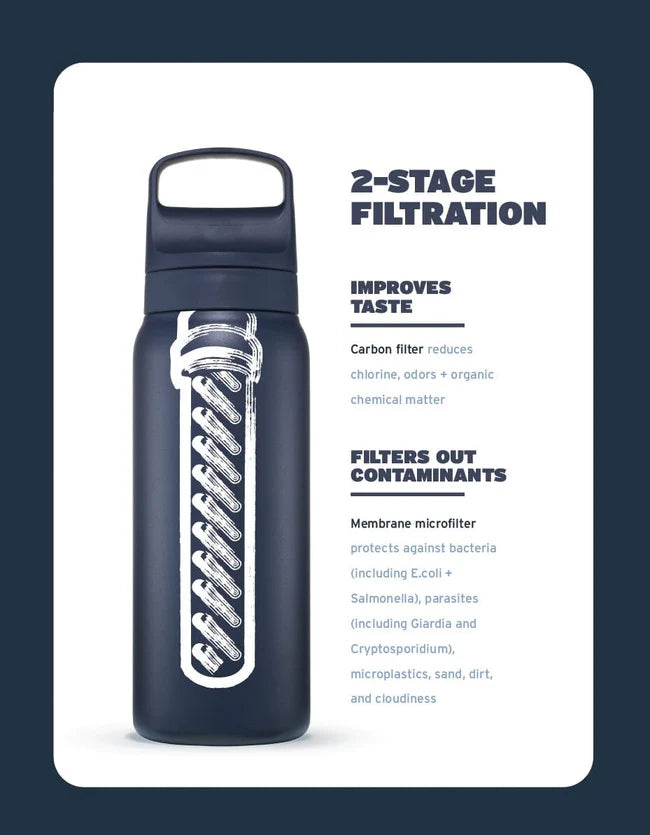 LifeStraw Go 2.0 nerūdijančio plieno vandens filtro butelis 1L
