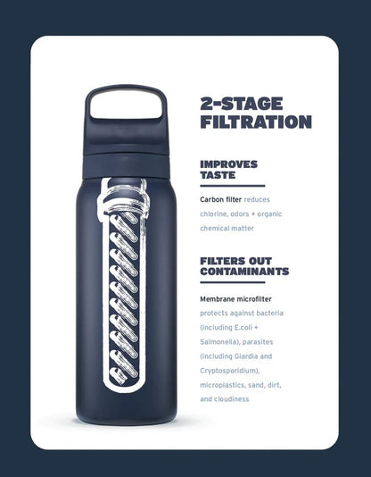 LifeStraw Go 2.0 nerūdijančio plieno vandens filtro butelis 700 ml