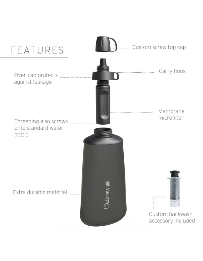LifeStraw Peak Series sulankstomas spaudžiamasis buteliukas 650 ml