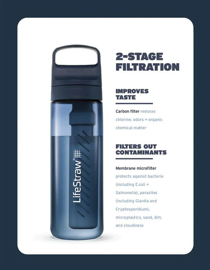 LifeStraw Go 2.0 vandens filtravimo buteliukas 650 ml