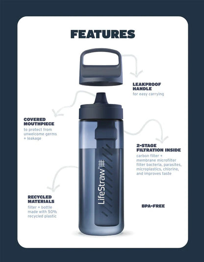 LifeStraw Go 2.0 vandens filtravimo buteliukas 650 ml